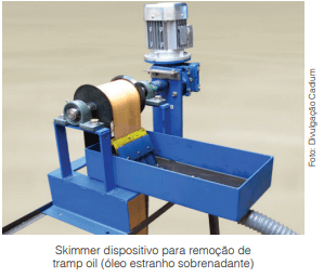 Recuperação de óleo solúvel